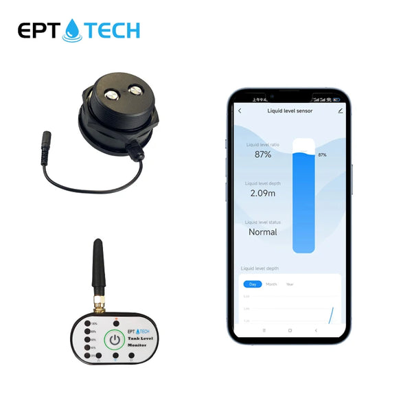Sensor de Nível de Água Ultrassônico até 3m Wi-Fi + RF - ALLFLA Home & Decor
