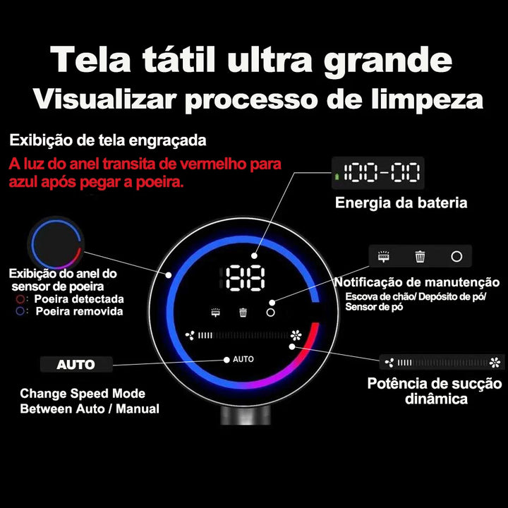 Aspirador de Pó Sem Fio ABIR VC205