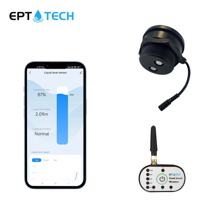 Sensor de Nível de Água Ultrassônico até 3m Wi-Fi + RF - ALLFLA Home & Decor