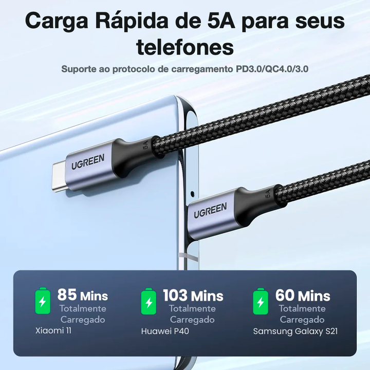 Cabo USB-C 100W 5A