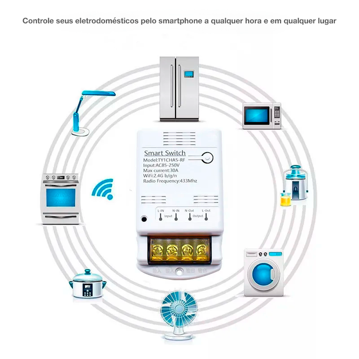 Interruptor Inteligente Wi-Fi 20A~30A - ALLFLA Home & Decor