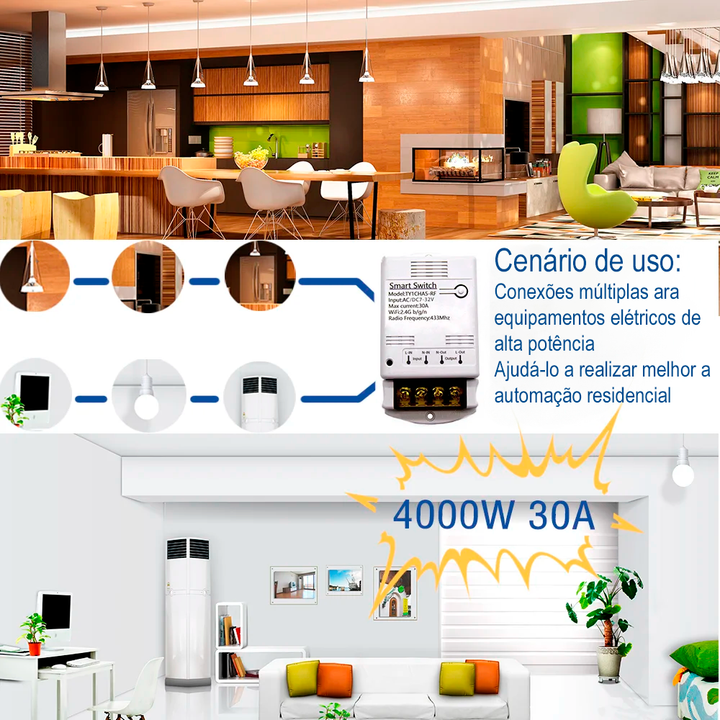Interruptor Inteligente Wi-Fi 20A~30A - ALLFLA Home & Decor