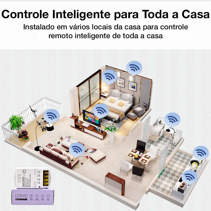 Interruptor Inteligente Wi-Fi 20A~30A - ALLFLA Home & Decor